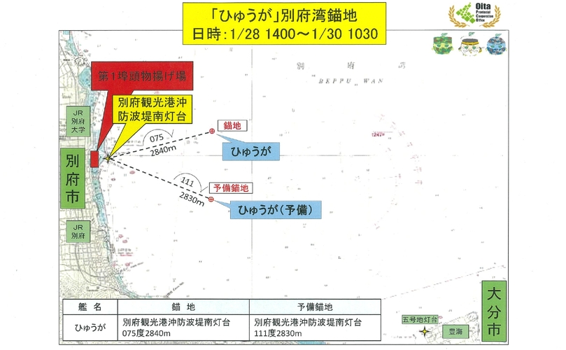 護衛艦「ひゅうが」