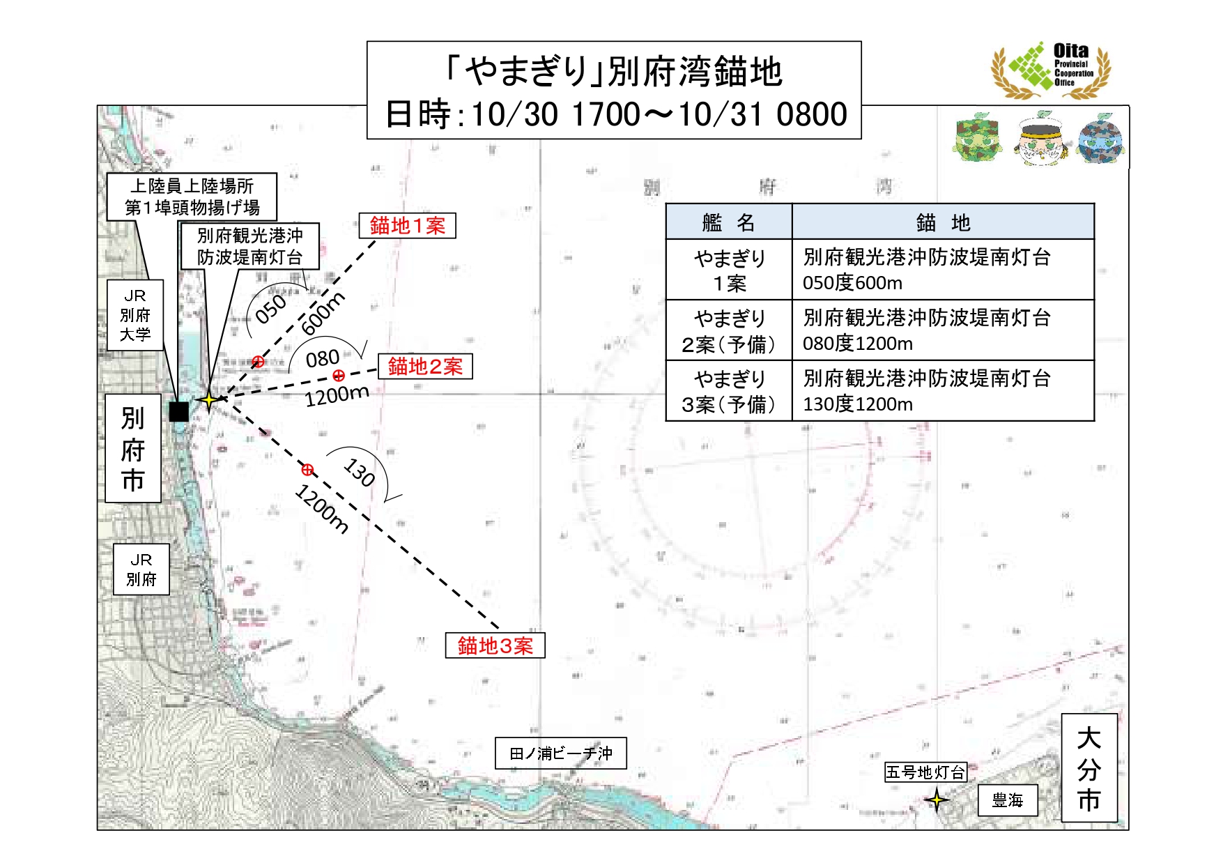 錨泊予定地