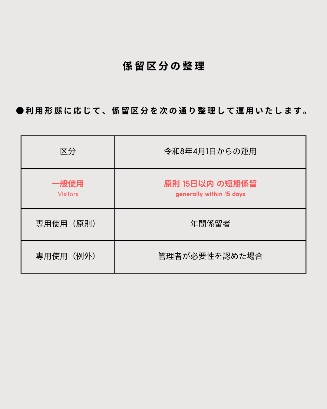 別府北浜ﾖｯﾄﾊｰﾊﾞｰからの 大切なお知らせ